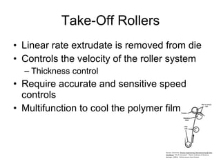 Take-Off Rollers Linear rate extrudate is removed from die Controls the velocity of the roller system Thickness control Require accurate and sensitive speed controls Multifunction to cool the polymer film Rosato, Dominick.  Plastics Engineering, Manufacturing & Data Handbook . “Ch.3: Extrusion”.  Plastic Institute of America.  Springer. (2001).  Online access from Knovel. 