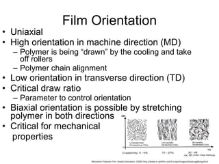 Film Orientation Uniaxial High orientation in machine direction (MD) Polymer is being “drawn” by the cooling and take off rollers Polymer chain alignment  Low orientation in transverse direction (TD) Critical draw ratio Parameter to control orientation Biaxial orientation is possible by stretching polymer in both directions Critical for mechanical  properties  Mitsubishi Polyester Film. Biaxial Orienation. (2009) http://www.m-petfilm.com/Europe/images/biaxial.jpg&imgrefurl 
