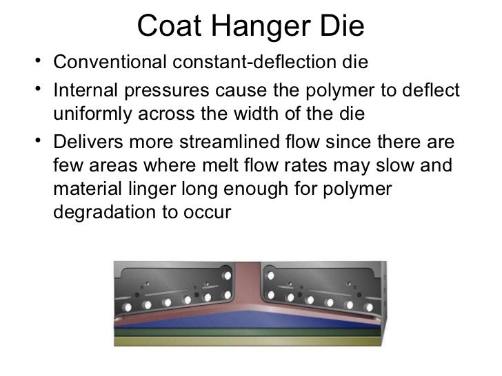 02.multi layer composite films