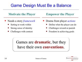 Nature of Game | PDF