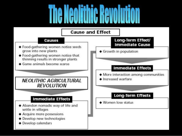 02 Neolithic Revolution