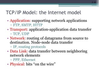 TCP/IP Model: the Internet model
• Application: supporting network applications
▫ FTP, SMTP, HTTP
• Transport: application-application data transfer
▫ TCP, UDP
• Network: routing of datagrams from source to
destination. Node-node data transfer
▫ IP, routing protocols
• Data Link: data transfer between neighboring
network elements
▫ PPP, Ethernet
• Physical: bits “on the wire”
2-14
 