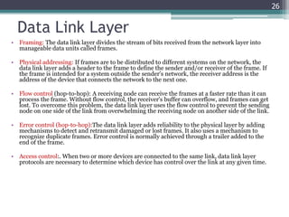 In Network Data Link Layer Frame Check Example Using Check Sum 02 network models | PPTX