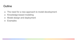 A new approach to building and using global TIMES models | PDF