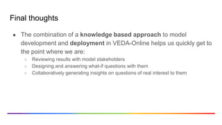 A new approach to building and using global TIMES models | PDF