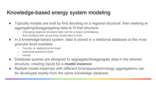 A new approach to building and using global TIMES models | PDF
