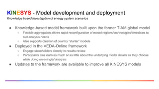 A new approach to building and using global TIMES models | PDF