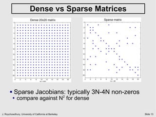 Dense vs Sparse Matrices




       ●   Sparse Jacobians: typically 3N-4N non-zeros
           ●   compare against N2 for dense

J. Roychowdhury, University of California at Berkeley    Slide 13
 