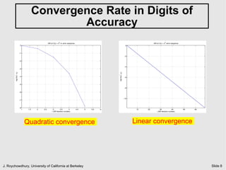 Convergence Rate in Digits of
                          Accuracy




              Quadratic convergence                     Linear convergence




J. Roychowdhury, University of California at Berkeley                        Slide 8
 