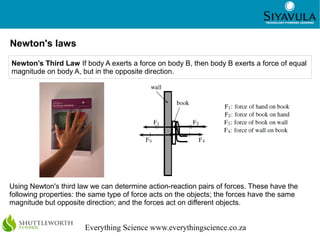 12




Newton's laws
Newton’s Third Law If body A exerts a force on body B, then body B exerts a force of equal
magnitude on body A, but in the opposite direction.




Using Newton's third law we can determine action-reaction pairs of forces. These have the
following properties: the same type of force acts on the objects; the forces have the same
magnitude but opposite direction; and the forces act on different objects.


                       Everything Science www.everythingscience.co.za
 