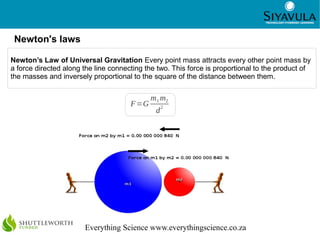 14



 Newton's laws

Newton’s Law of Universal Gravitation Every point mass attracts every other point mass by
a force directed along the line connecting the two. This force is proportional to the product of
the masses and inversely proportional to the square of the distance between them.

                                             m 1 m2
                                      F =G        2
                                              d




                       Everything Science www.everythingscience.co.za
 