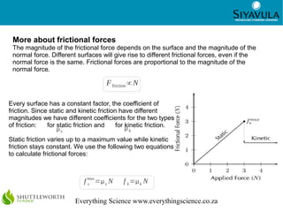 4




 More about frictional forces
 The magnitude of the frictional force depends on the surface and the magnitude of the
 normal force. Different surfaces will give rise to different frictional forces, even if the
 normal force is the same. Frictional forces are proportional to the magnitude of the
 normal force.

                                      F friction ∝ N

Every surface has a constant factor, the coefficient of
friction. Since static and kinetic friction have different
magnitudes we have different coefficients for the two types
of friction:   for static friction and     for 
                                               kinetic friction.
                  s                           k

Static friction varies up to a maximum value while kinetic
friction stays constant. We use the following two equations
to calculate frictional forces:



                             f max = s N
                               s             f k = k N

                         Everything Science www.everythingscience.co.za
 