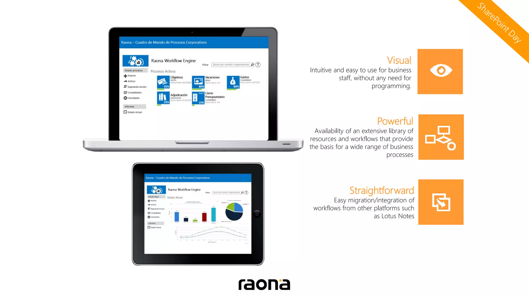 Visual
Intuitive and easy to use for business
staff, without any need for
programming.
Powerful
Availability of an extensive library of
resources and workflows that provide
the basis for a wide range of business
processes
Straightforward
Easy migration/integration of
workflows from other platforms such
as Lotus Notes
 