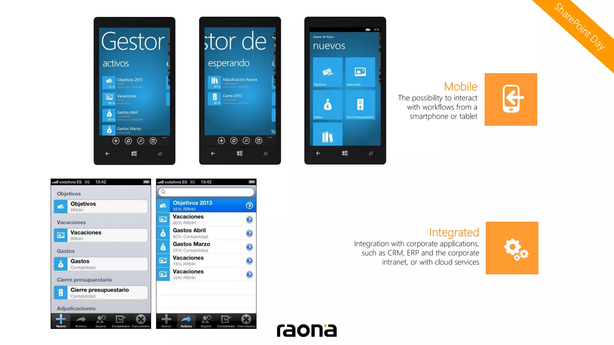 Mobile
The possibility to interact
with workflows from a
smartphone or tablet
Integrated
Integration with corporate applications,
such as CRM, ERP and the corporate
intranet, or with cloud services
 