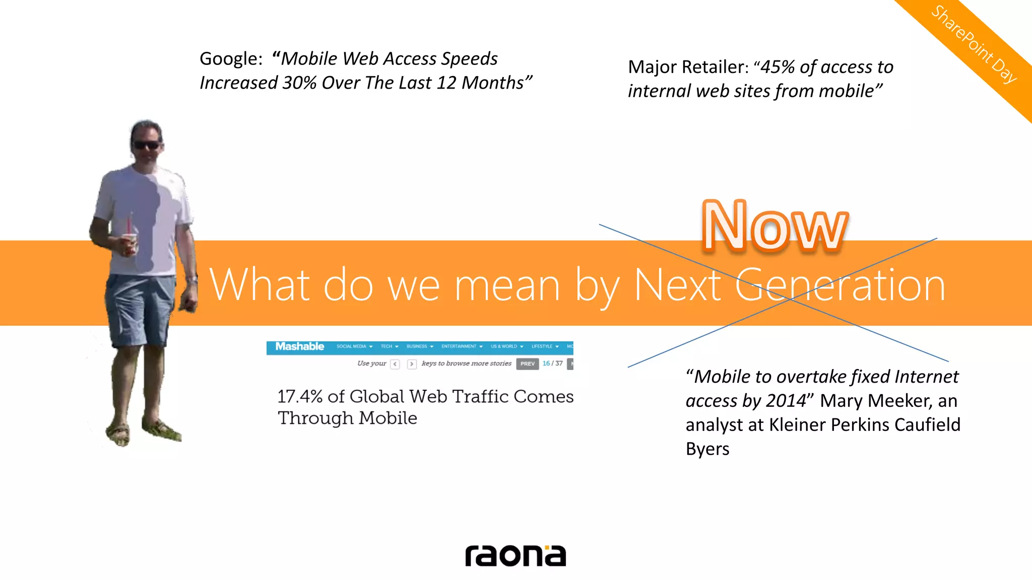 What do we mean by Next Generation
“Mobile to overtake fixed Internet
access by 2014” Mary Meeker, an
analyst at Kleiner Perkins Caufield
Byers
Google: “Mobile Web Access Speeds
Increased 30% Over The Last 12 Months”
Major Retailer: “45% of access to
internal web sites from mobile”
 