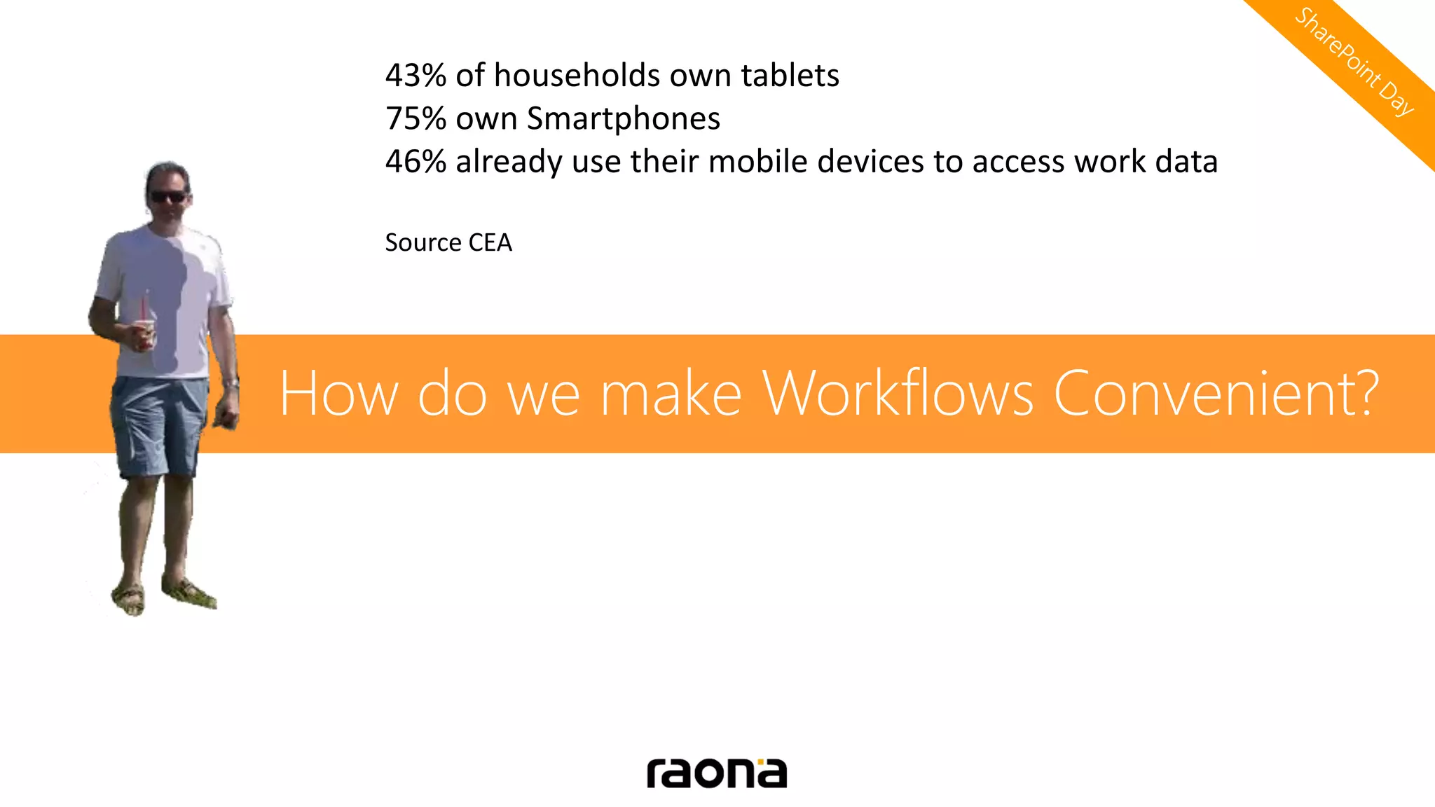 How do we make Workflows Convenient?
43% of households own tablets
75% own Smartphones
46% already use their mobile devices to access work data
Source CEA
 