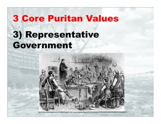 The New England Colonies