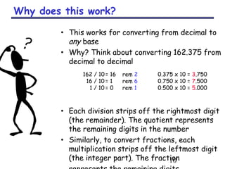 10
Why does this work?
• This works for converting from decimal to
any base
• Why? Think about converting 162.375 from
decimal to decimal
• Each division strips off the rightmost digit
(the remainder). The quotient represents
the remaining digits in the number
• Similarly, to convert fractions, each
multiplication strips off the leftmost digit
(the integer part). The fraction
162 / 10= 16 rem 2
16 / 10 = 1 rem 6
1 / 10 = 0 rem 1
0.375 x 10 = 3.750
0.750 x 10 = 7.500
0.500 x 10 = 5.000
 