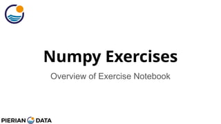 Comprehensive Introduction to NumPy for Data Science and Array ...