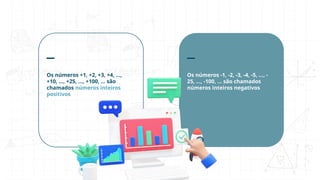 Os números +1, +2, +3, +4, ...,
+10, ..., +25, ..., +100, ... são
chamados números inteiros
positivos
Os números -1, -2, -3, -4, -5, ..., -
25, ..., -100, ... são chamados
números inteiros negativos
 