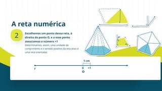 A reta numérica
2
Escolhemos um ponto dessa reta, à
direita do ponto O, e a esse ponto
associamos o número +1
Determinamos, assim, uma unidade de
comprimento e o sentido positivo da reta (eixo é
uma reta orientada)
0
1 cm
+1
O
r
 