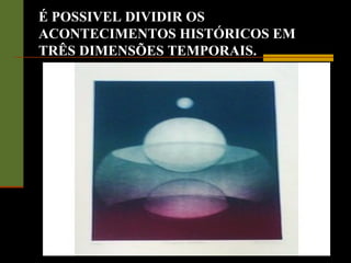 É POSSIVEL DIVIDIR OS
ACONTECIMENTOS HISTÓRICOS EM
TRÊS DIMENSÕES TEMPORAIS.
 