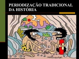 PERIODIZAÇÃO TRADICIONAL DA HISTÓRIA 