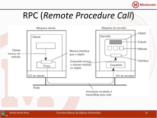 RPC	
  (Remote	
  Procedure	
  Call)	
  
Daniel	
  Arndt	
  Alves	
   Conceitos	
  Básicos	
  de	
  Objetos	
  Distribuídos	
   13	
  
 