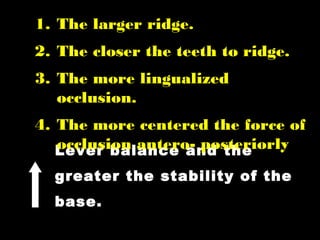 Lever balance and the
greater the stability of the
base.
1. The larger ridge.
2. The closer the teeth to ridge.
3. The more lingualized
occlusion.
4. The more centered the force of
occlusion antero- posteriorly
 