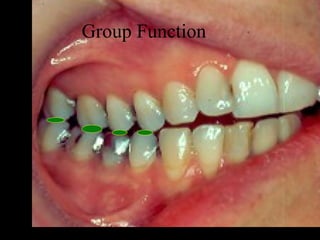 Group Function
 