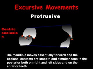 Excursive Movements
Centric
occlusio
n
Protrusive
The mandible moves essentially forward and the
occlusal contacts are smooth and simultaneous in the
posterior both on right and left sides and on the
anterior teeth.
 