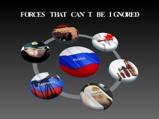 FORCES THAT CAN`T BE IGNORED 