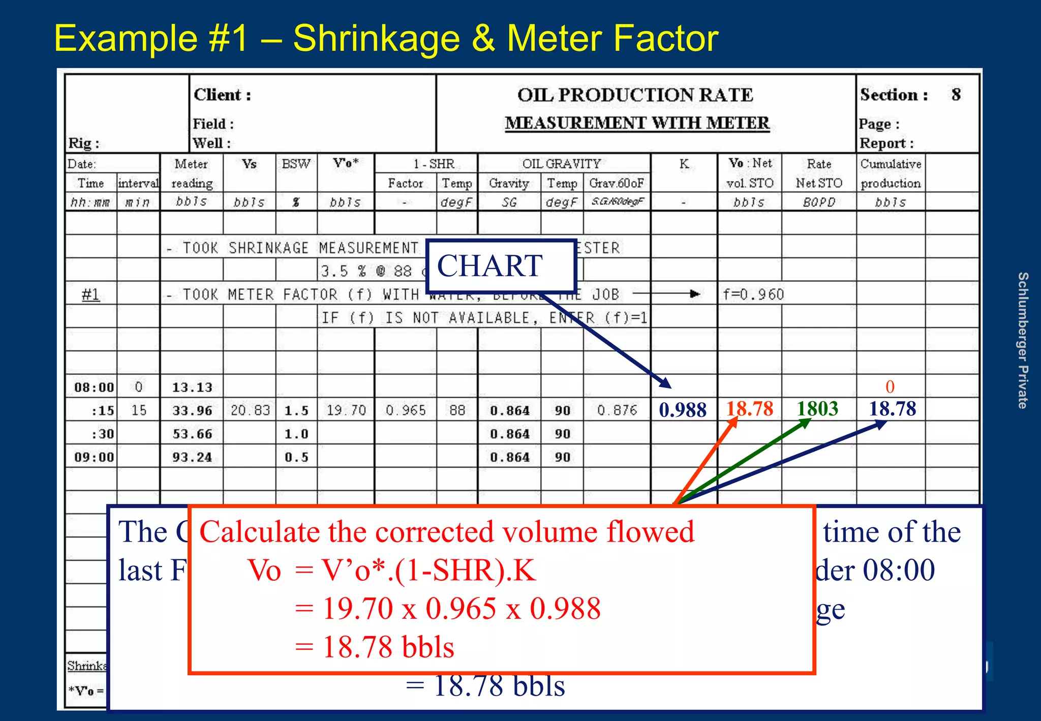02-Oil & Gas Calcs.ppt