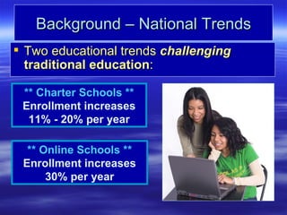 Background – National Trends
 Two educational trends challenging
  traditional education:

 ** Charter Schools **
 Enrollment increases
  11% - 20% per year

  ** Online Schools **
 Enrollment increases
      30% per year
 