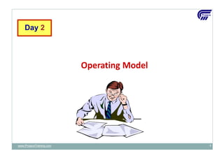 Operating Model
Day 2
www.ProjacsTraining.com 1
 