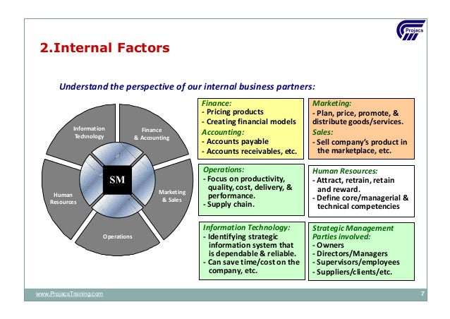 02 operating model (updated)