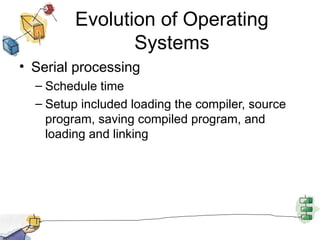 Operating System Structure & Overview with Detailed Information | PPT