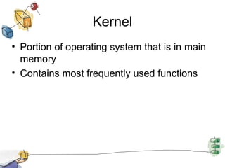 Operating System Structure & Overview with Detailed Information | PPT