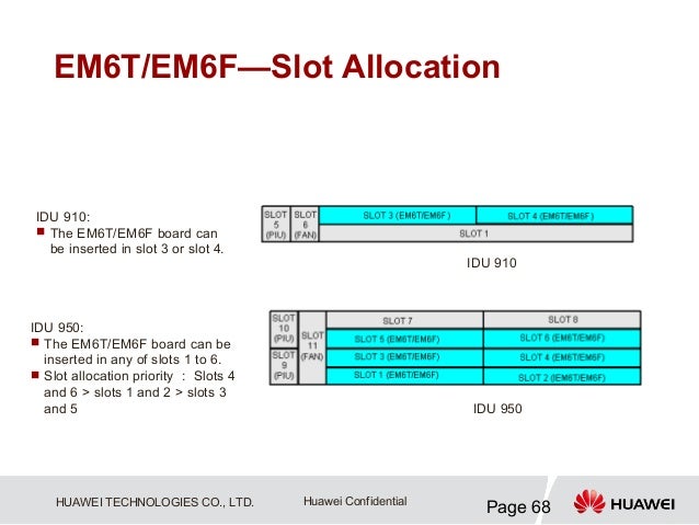 rtn 910 huawei manual Huawei optix rtn 910 commissioning guide(v100r006) | high voltage.