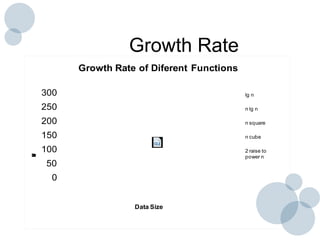 Growth Rates Calc 2 Order 02 order of growth | PPT