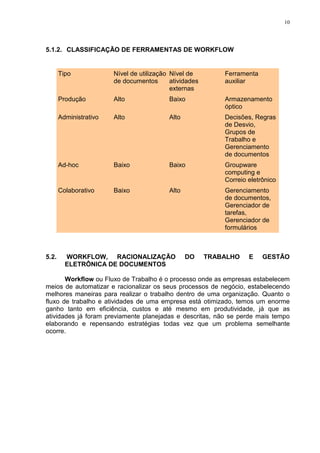 10
5.1.2. CLASSIFICAÇÃO DE FERRAMENTAS DE WORKFLOW
Tipo Nível de utilização
de documentos
Nível de
atividades
externas
Ferramenta
auxiliar
Produção Alto Baixo Armazenamento
óptico
Administrativo Alto Alto Decisões, Regras
de Desvio,
Grupos de
Trabalho e
Gerenciamento
de documentos
Ad-hoc Baixo Baixo Groupware
computing e
Correio eletrônico
Colaborativo Baixo Alto Gerenciamento
de documentos,
Gerenciador de
tarefas,
Gerenciador de
formulários
5.2. WORKFLOW, RACIONALIZAÇÃO DO TRABALHO E GESTÃO
ELETRÔNICA DE DOCUMENTOS
Workflow ou Fluxo de Trabalho é o processo onde as empresas estabelecem
meios de automatizar e racionalizar os seus processos de negócio, estabelecendo
melhores maneiras para realizar o trabalho dentro de uma organização. Quanto o
fluxo de trabalho e atividades de uma empresa está otimizado, temos um enorme
ganho tanto em eficiência, custos e até mesmo em produtividade, já que as
atividades já foram previamente planejadas e descritas, não se perde mais tempo
elaborando e repensando estratégias todas vez que um problema semelhante
ocorre.
 