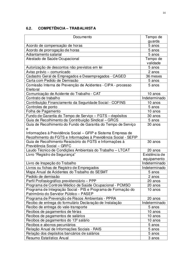 02 organização de documento i(25 páginas)