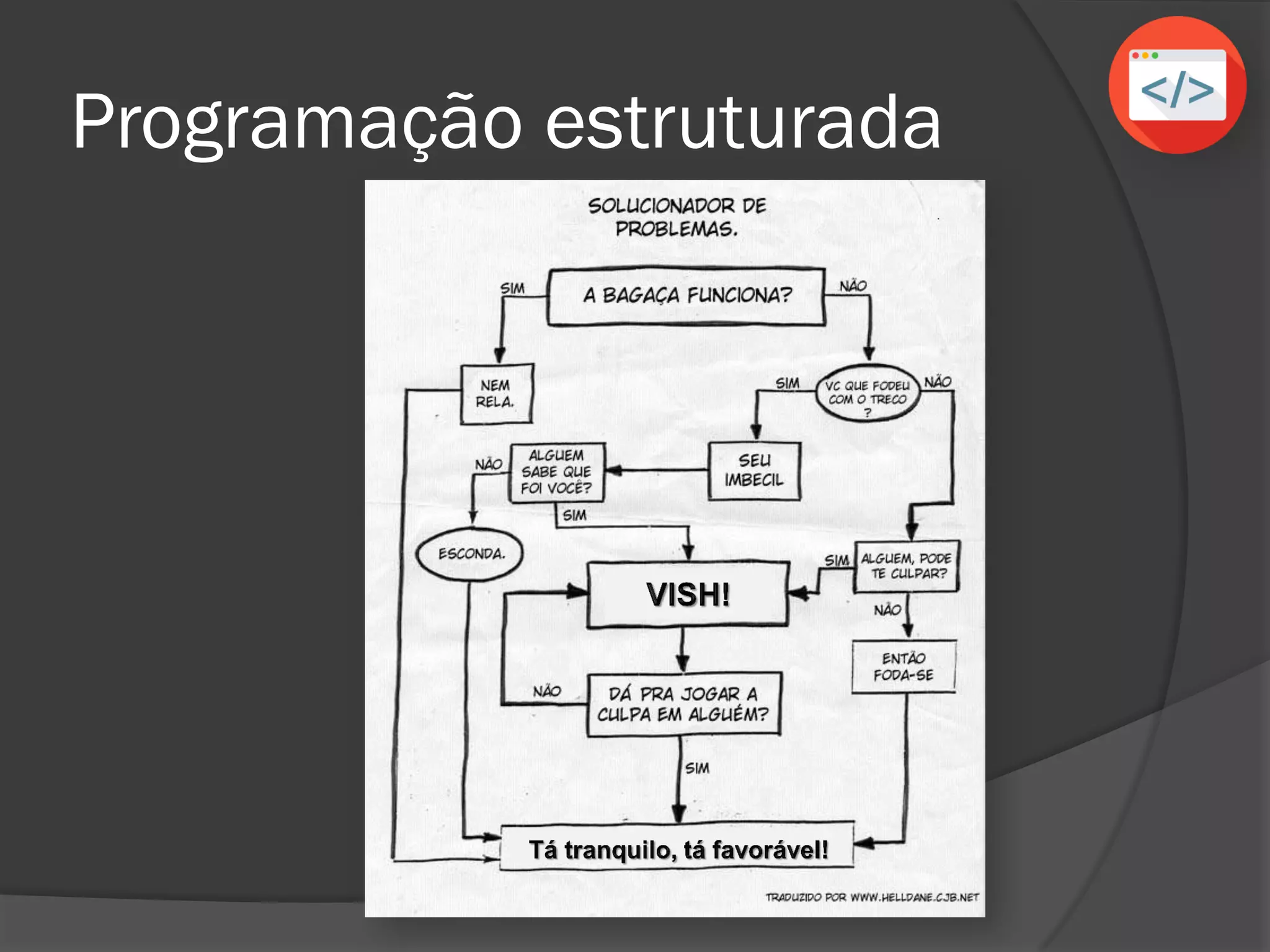 Programação estruturada
 