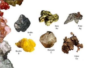 Os minerais e as suas características Slide 5