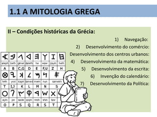 II – Condições históricas da Grécia:
1) Navegação:
2) Desenvolvimento do comércio:
3) Desenvolvimento dos centros urbanos:
4) Desenvolvimento da matemática:
5) Desenvolvimento da escrita:
6) Invenção do calendário:
7) Desenvolvimento da Política:
1.1 A MITOLOGIA GREGA
 