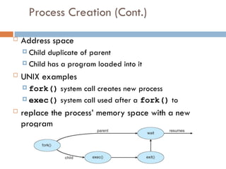 Process Creation (Cont.)
 Address space
 Child duplicate of parent
 Child has a program loaded into it
 UNIX examples
 fork() system call creates new process
 exec() system call used after a fork() to
 replace the process’ memory space with a new
program
 