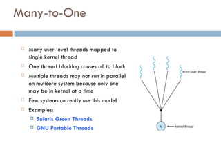 Many-to-One
 Many user-level threads mapped to
single kernel thread
 One thread blocking causes all to block
 Multiple threads may not run in parallel
on muticore system because only one
may be in kernel at a time
 Few systems currently use this model
 Examples:
 Solaris Green Threads
 GNU Portable Threads
 