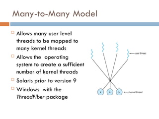 Many-to-Many Model
 Allows many user level
threads to be mapped to
many kernel threads
 Allows the operating
system to create a sufficient
number of kernel threads
 Solaris prior to version 9
 Windows with the
ThreadFiber package
 