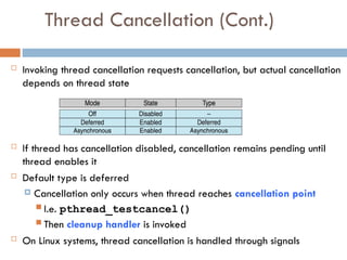 Thread Cancellation (Cont.)
 Invoking thread cancellation requests cancellation, but actual cancellation
depends on thread state
 If thread has cancellation disabled, cancellation remains pending until
thread enables it
 Default type is deferred
 Cancellation only occurs when thread reaches cancellation point
 I.e. pthread_testcancel()
 Then cleanup handler is invoked
 On Linux systems, thread cancellation is handled through signals
 