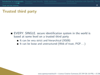 Introduction to cryptography Transport Layer Security X509 certiﬁcates Certiﬁcate Authorities with OpenSSL Revoca
Trust and the internet
Trusted third party
EVERY. SINGLE. secure identiﬁcation system in the world is
based at some level on a trusted third party
It can be very strict and hierarchical (X509)
It can be loose and unstructured (Web of trust, PGP. . . )
www.opensourceschool.fr – Licence Creative Commons (CC BY-SA 3.0 FR) – 17/59
 
